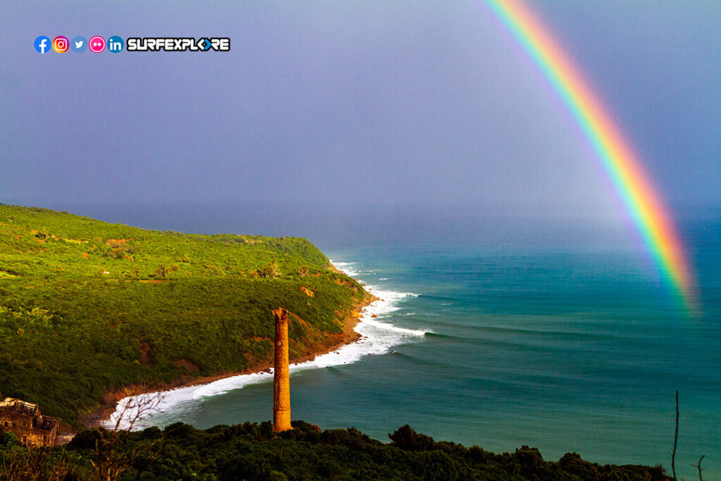 Surfexplore
